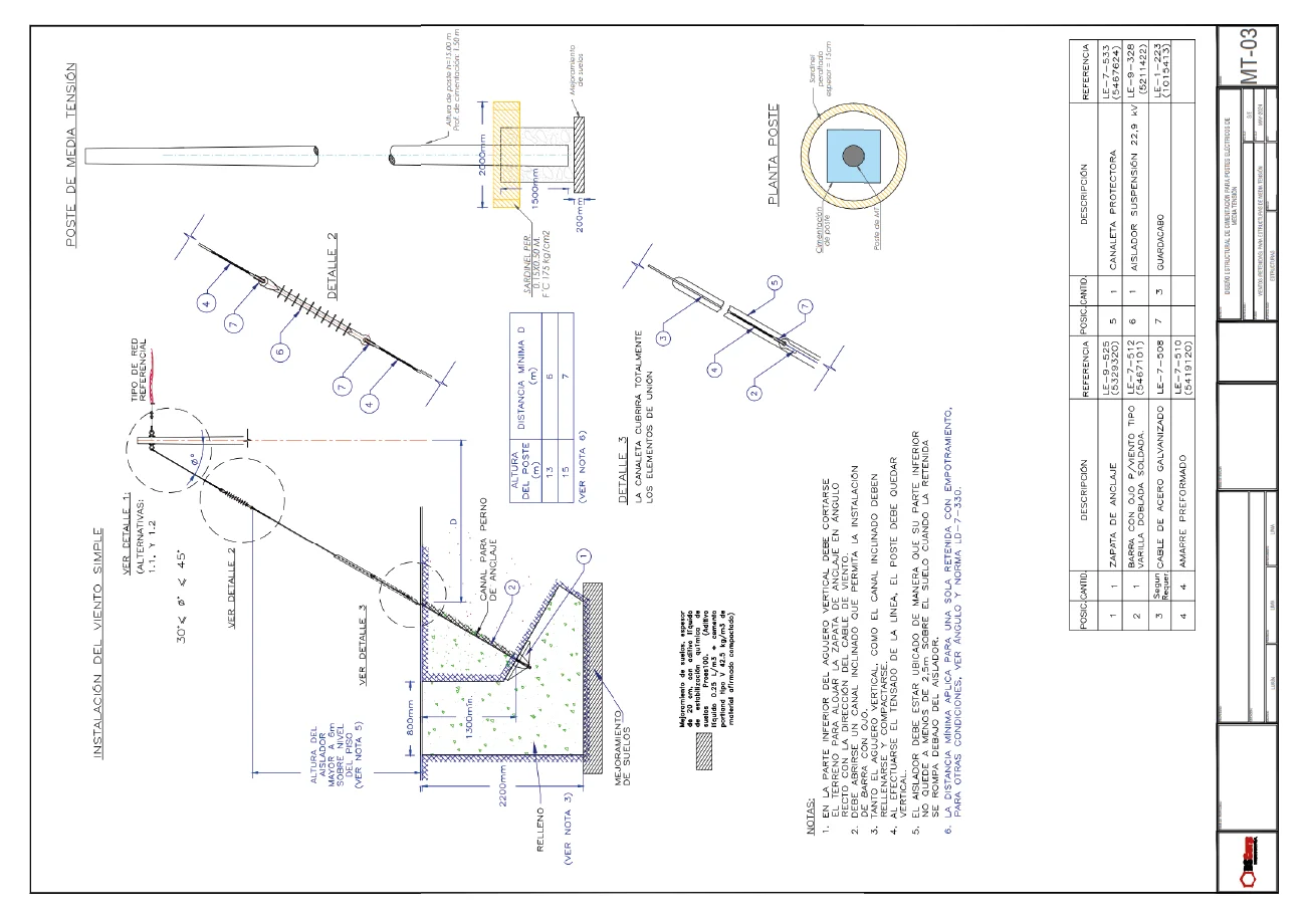 Diseño Estructural de Cimentación para Postes Eléctricos de Media Tensión