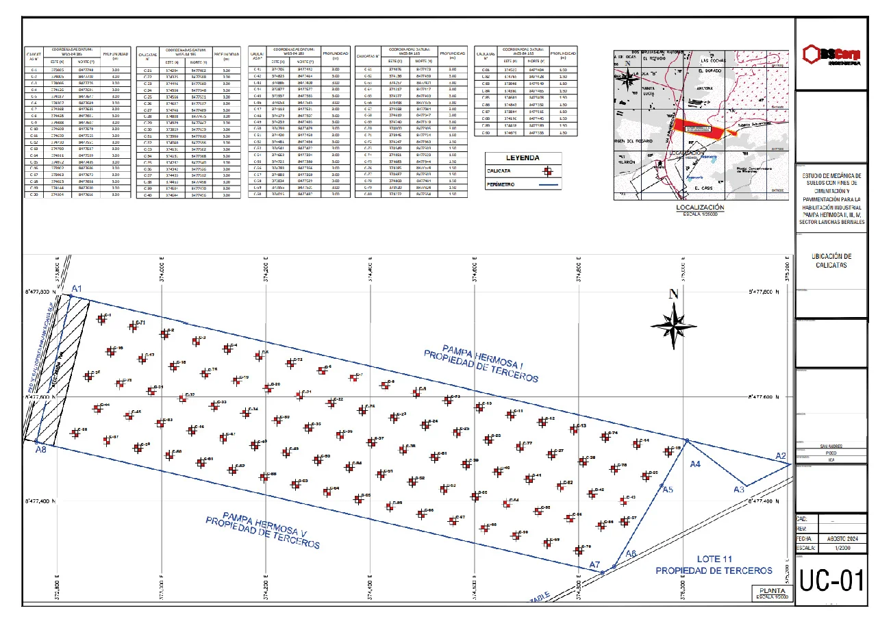 Estudio de Mecánica de Suelos con Fines de Pavimentación y Edificación H.U. Pampa Hermosa II, III, IV, Sector Lanchas Bernales