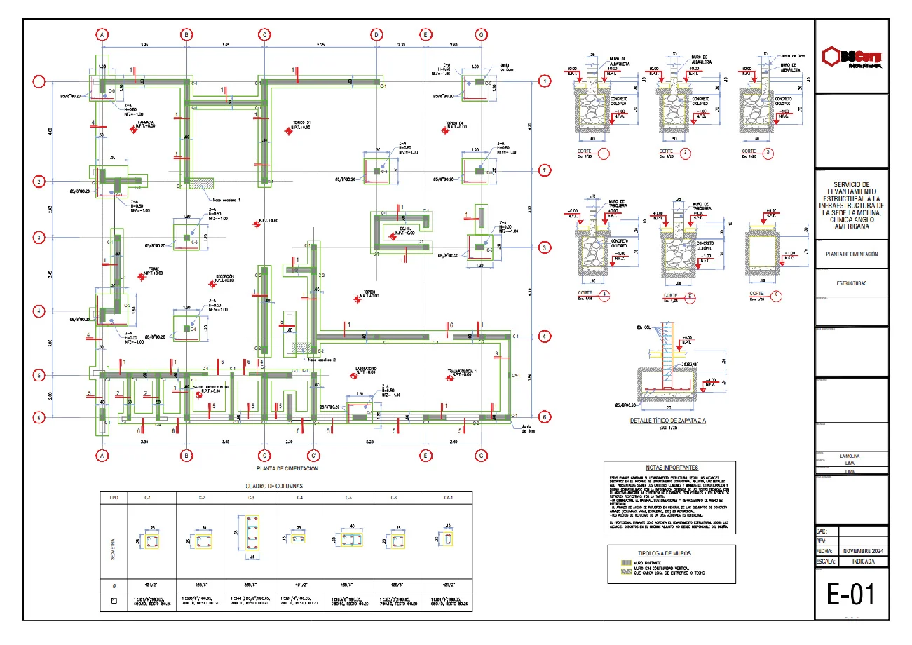 Levantamiento Estructural a la Infraestructura de la sede La Molina, Clínica Anglo Americana