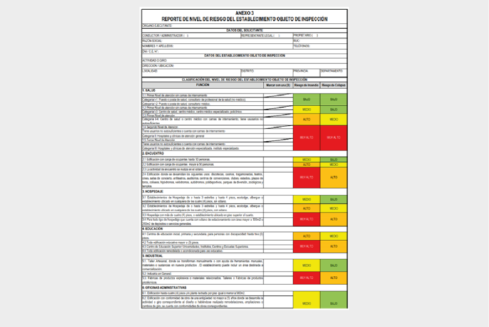 Certificado de operatividad de grupo electrógeno